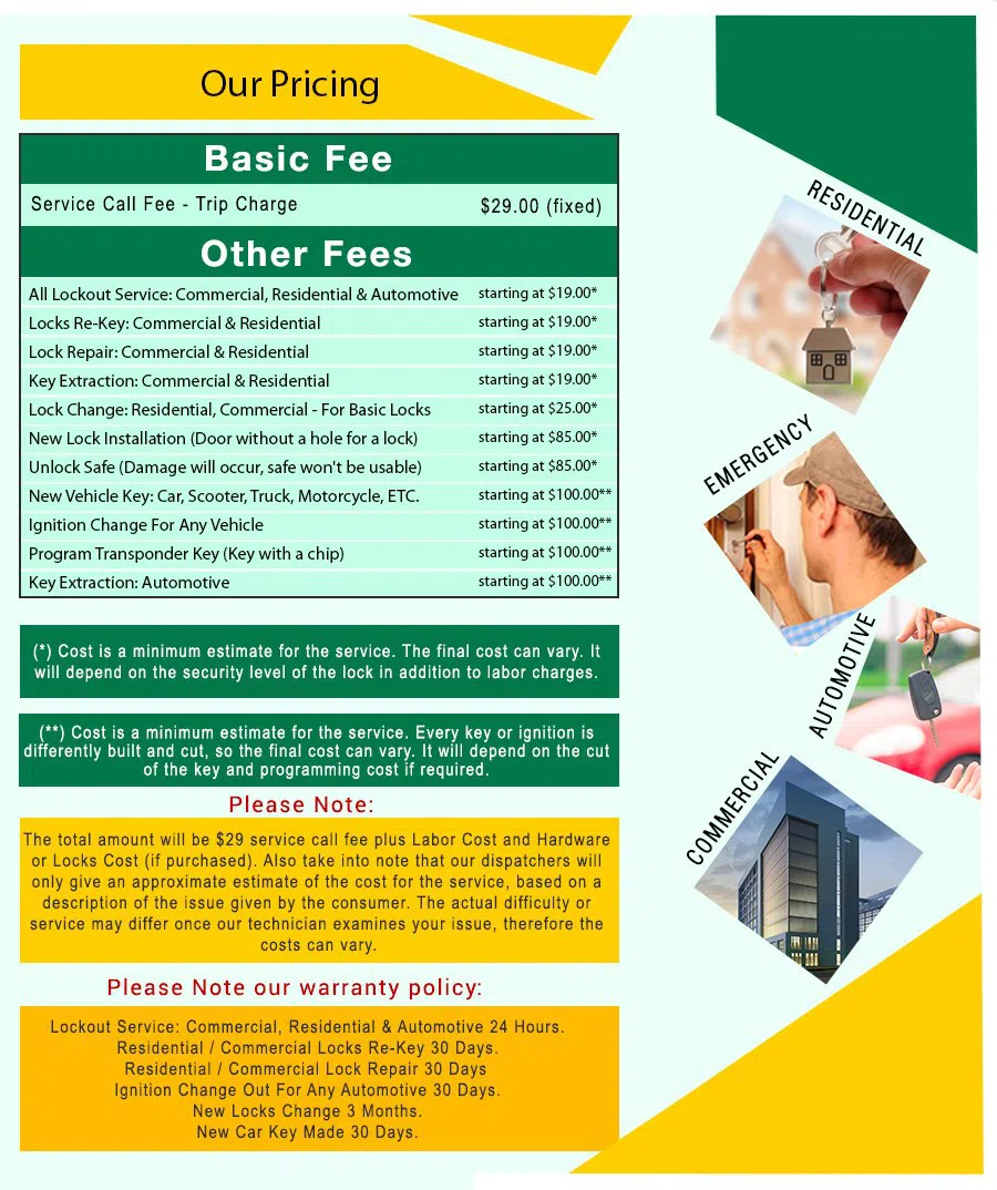 Rumford Local Locksmith Rumford, RI 401-757-6195